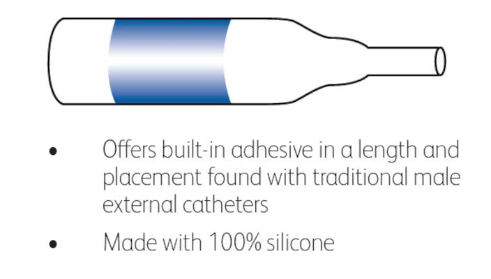 Bulk Deal – BD UltraFlex Self-Adhering Male External Catheter, 29mm