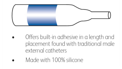 Bulk Deal – BD UltraFlex Self-Adhering Male External Catheter, 29mm